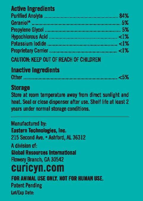 Curicyn-Label-DUAL ACTION GEL Ingredients